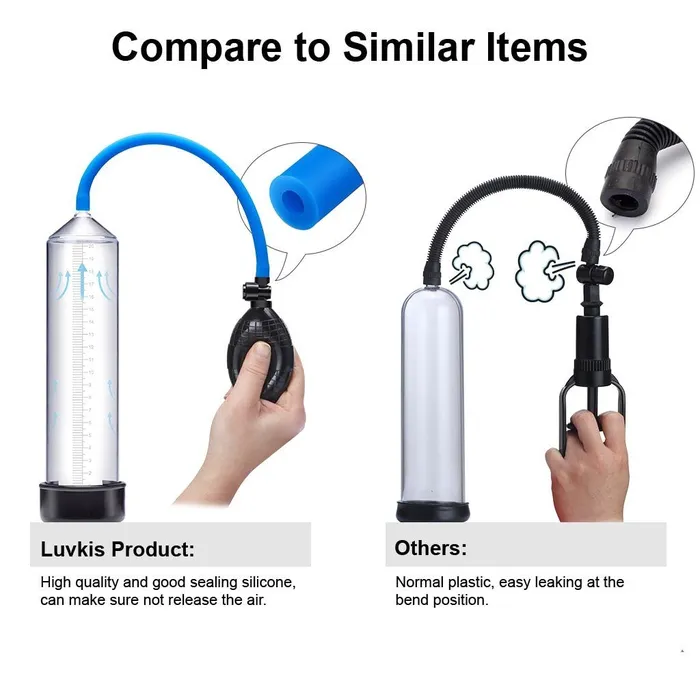 Penis Enlargement Pump | Lusty Age Male Sex Toys